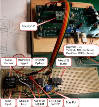 Teensy3.2 Audio Test Brd Captioned (11Nov21).jpg