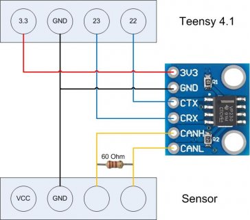 CAN Circuit.jpg