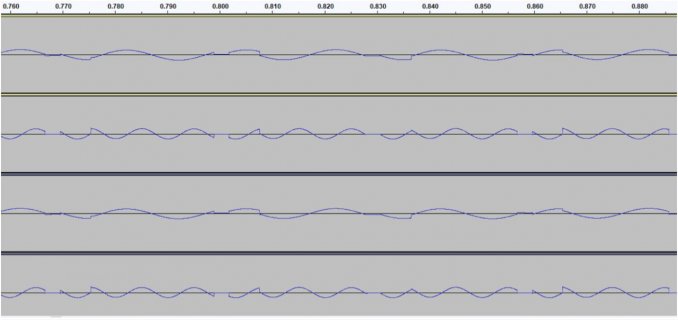 4CH Waveform.jpg