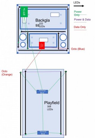 Pinball LED.jpg