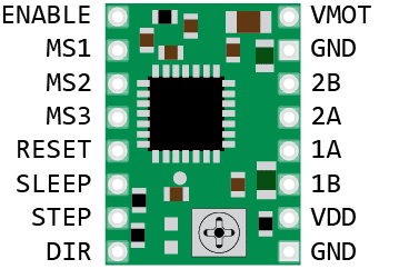 How to wire a 4-wire stepper motor? | Teensy Forum
