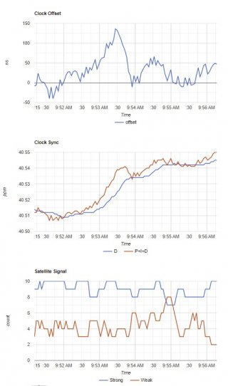 teensyclock.jpg teensyclock.jpg