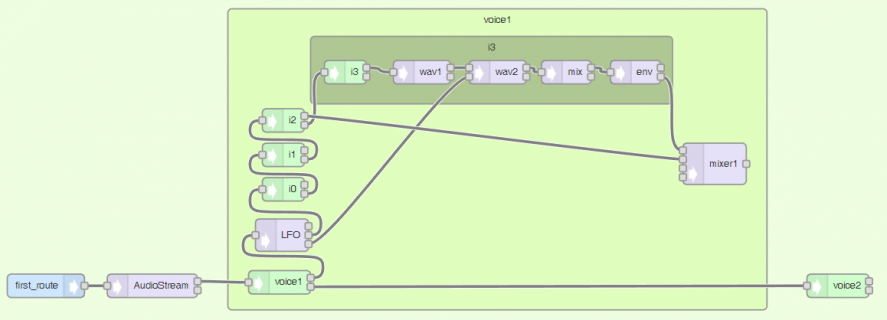 2021-12-30 09_34_20-Audio System Design Tool++ for Teensy Audio Library.png