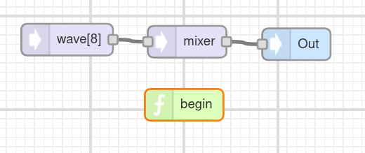 Fourier.png