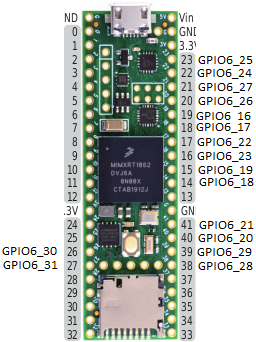 GPIO6_mapping16bits.png