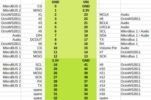 Teensy_4.1_Carrier_Board_Pinout_00.png Teensy_4.1_Carrier_Board_Pinout_00.png