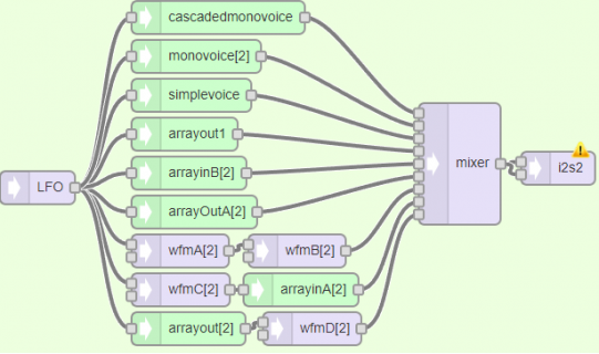 CurrentTestSetup.png