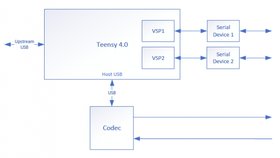 Block_Diagram.png