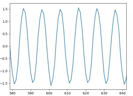 python - values from Teensy.jpeg