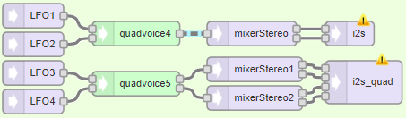 UnsupportedQuadVoiceUsage.png