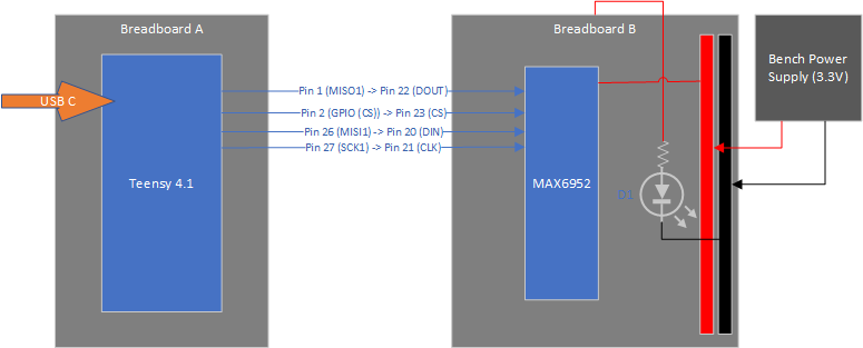 Layout.png Layout.png