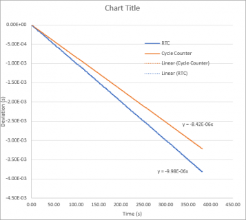 Screenshot 2022-01-30 115937.png