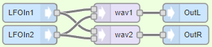 StereoVoice_Waves2.png