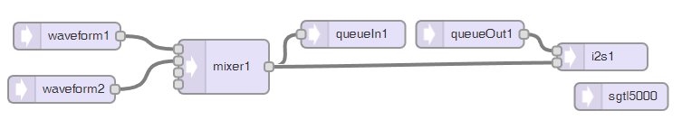 2022-02-16 16_27_43-Audio System Design Tool for Teensy Audio Library.png