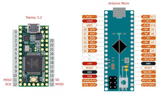 Problems with SPI when going from Arduino to Teensy 3.2 | Teensy Forum