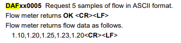 flowmeter readings response.png