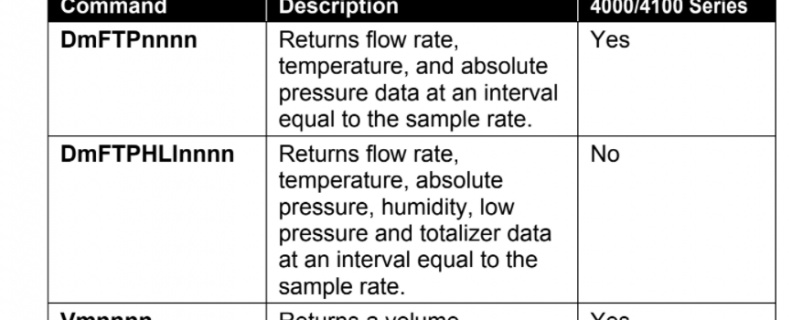 Screenshot 2022-03-02 095240.png Screenshot 2022-03-02 095240.png