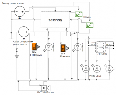 Ir sensor with unstable reading - Sensors - Arduino Forum