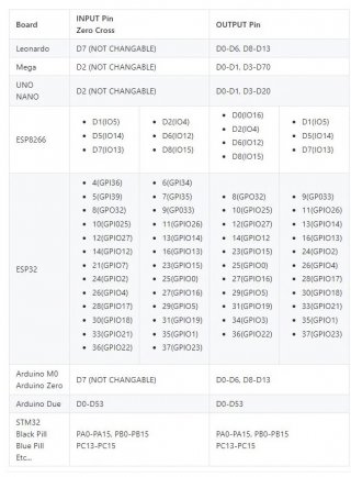 Screen Shot 2022-03-08 at 9.43.51 AM.jpg Screen Shot 2022-03-08 at 9.43.51 AM.jpg
