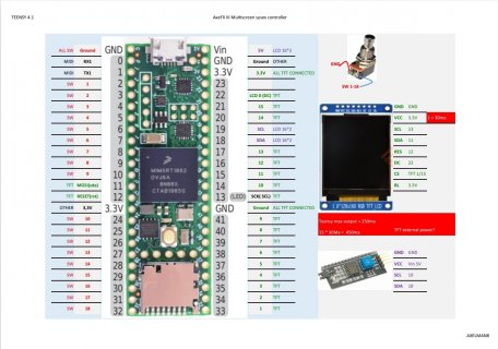 Teensy_setup.jpg Teensy_setup.jpg