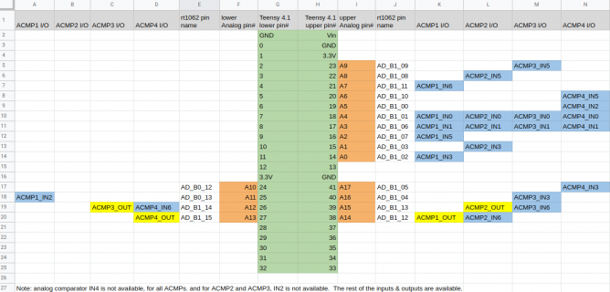 teensy_41_analog-comparator-pins.png