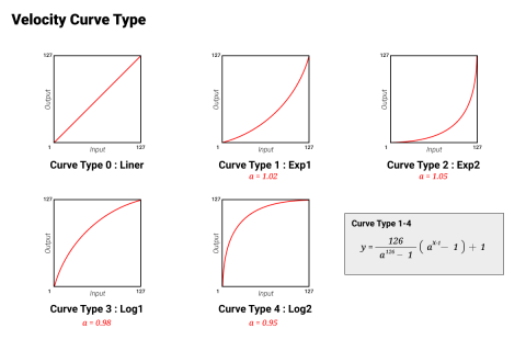 curves.png