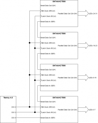 TriantaduoWS2811 diagram.png