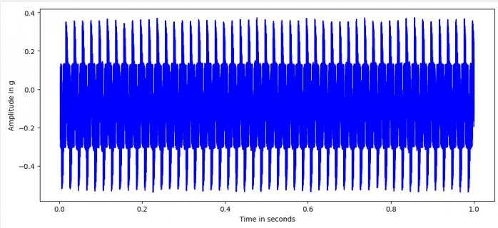 wave-sine14000Hz.jpg