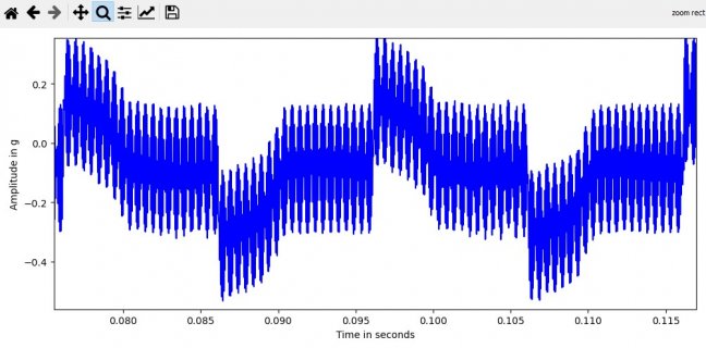 wave-sine14000Hz-zoom.jpg