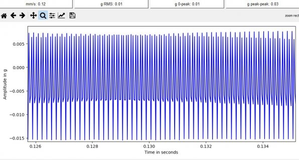 sine12000Hz-0.1V zoom.jpg