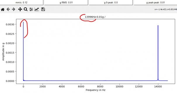 FFT14000Hz.jpg