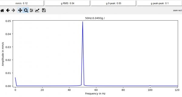 FFT-50Hz-zoom.jpg