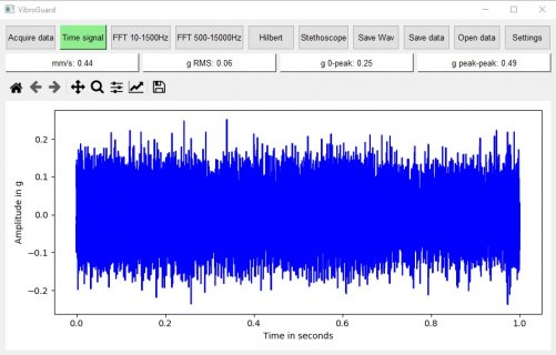 DATA ADXL NOISE.jpg