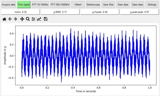 motor34Hz-OK with another analyzer.jpg