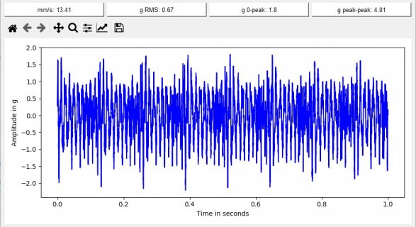 motor-78Hz-PROBLEM.jpg