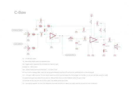 c-bow-schematic.jpg