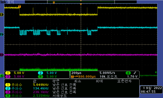 Ch1(CS)_Ch2(MOSI)_Ch3(MISO)_Ch4(SCK)_2.png