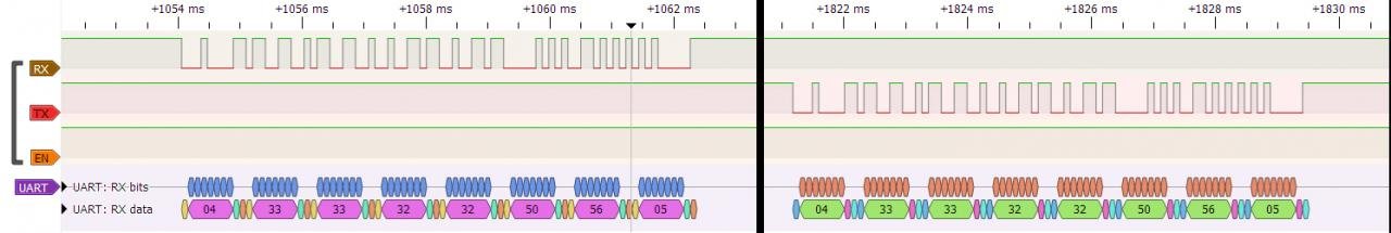 Serial3 RX-TX.jpg