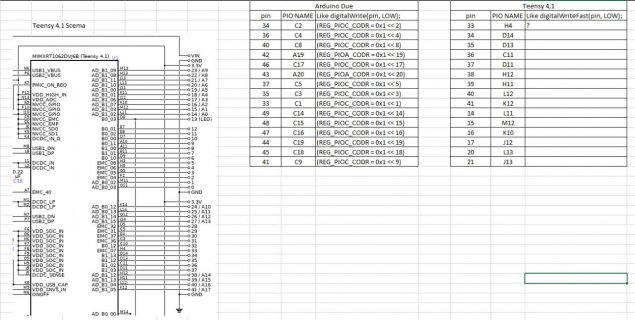 Teensy 4.1 io pin Due comparison.jpg