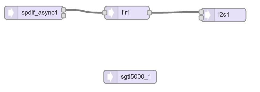 diagramme rentré dans Audio System Design Tool.JPG