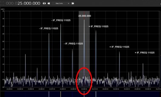 AM_TX_MIXER_11025 hARMONIC.jpg