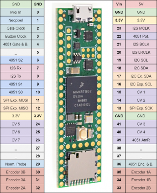 Orbiculatus_18hp_Pins.png