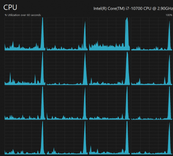 PollSpikes.png