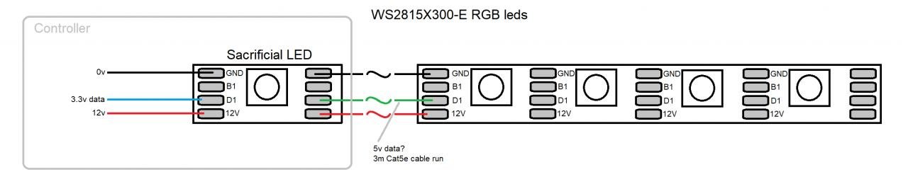 LED data issue.jpg