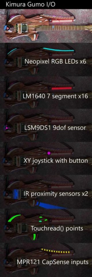 Kumo IO Stack 600.jpg Kumo IO Stack 600.jpg