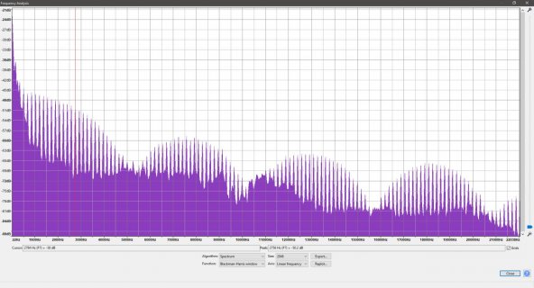 Frequency Analysis Whitenoise Only - Blackman-Harris Linear.jpg