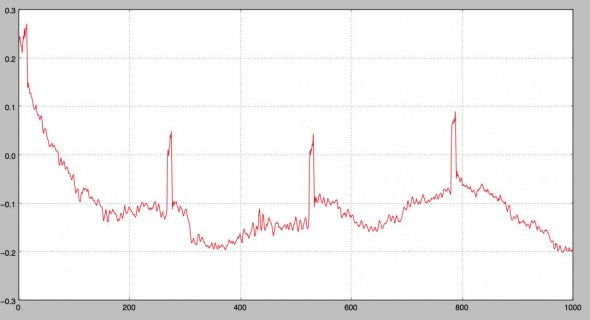 Screen Shot 2023-05-03 at 19.12.51.jpg Screen Shot 2023-05-03 at 19.12.51.jpg
