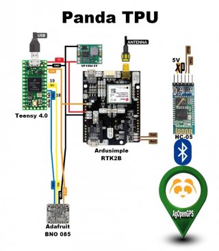 Panda TPU Schematic.jpg