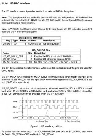 VS1053-ISC Section.jpg