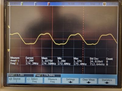 GPIO_700MHz.jpg
